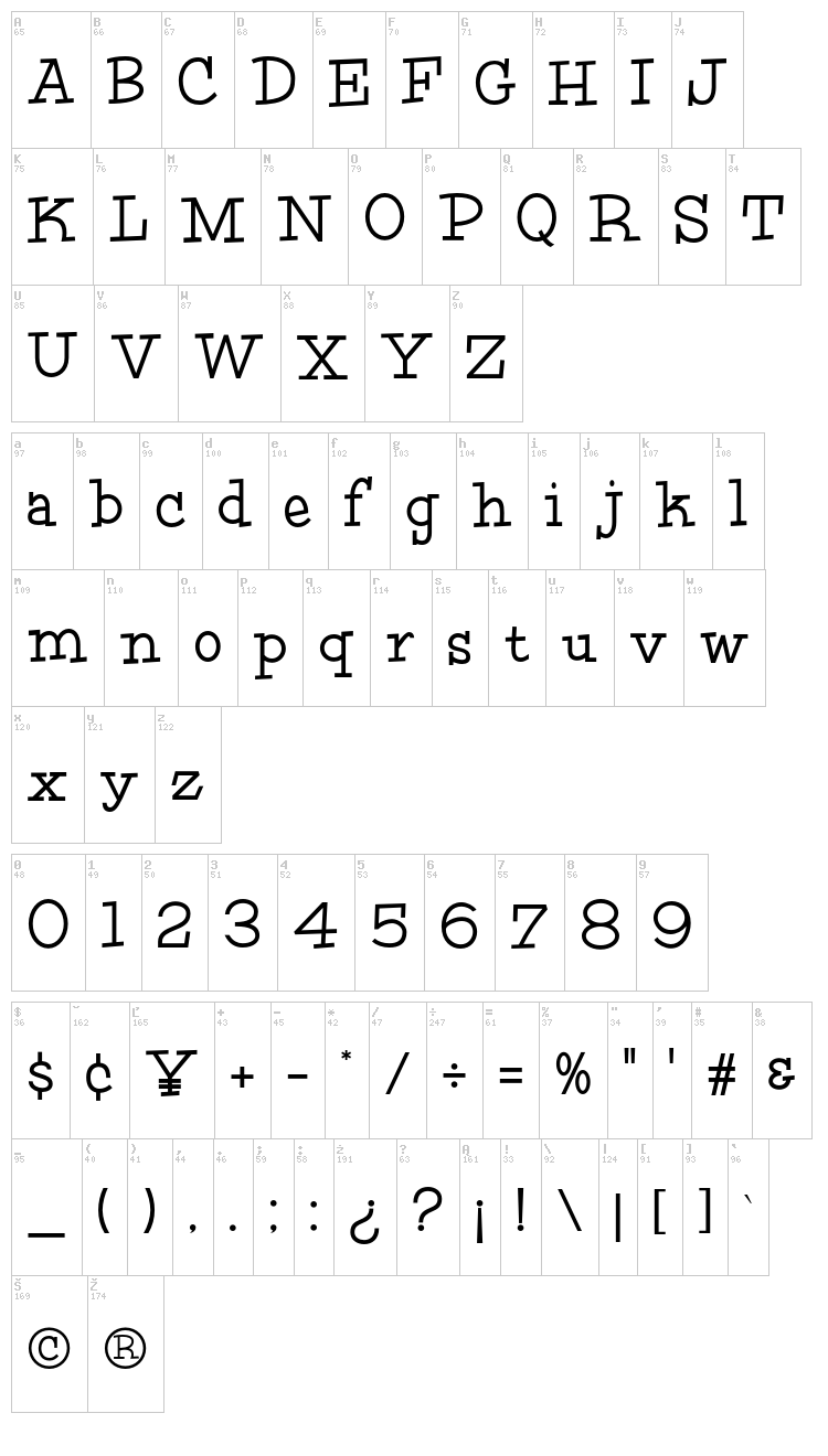 HFF Fourth Rock font map